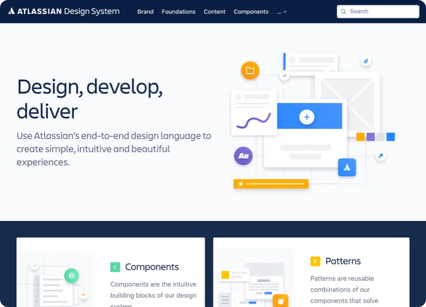 Atlassian Design System — Atlassian